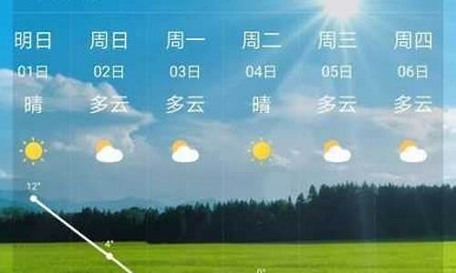 未来一星期天气预报怎么样_过去七天的天气预报怎么查