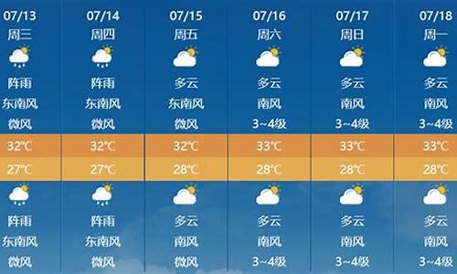 防城港市天气预报一周天气_防城港市天气预报查询