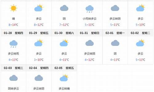 成都未来十五天天气预报_成都未来十五天天气预报宽窄巷子