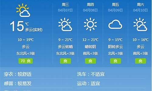 未来10天邢台天气预报查询_未来10天邢台天气预报