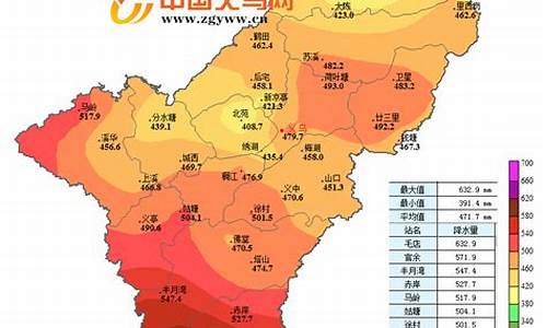 义乌本周天气预报_义乌这周天气温度