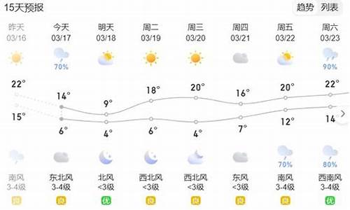 庐江历史最低气温多少度啊_庐江历史最低气温多少度