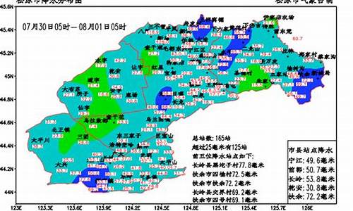 松原扶余天气预报_松原扶余天气预报查询