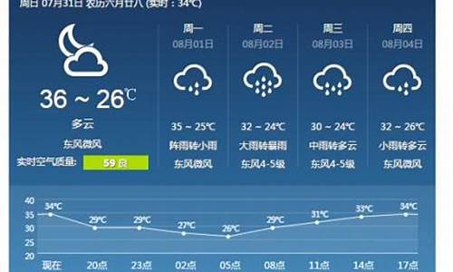 广西梧州天气预报30天_广西梧州天气24预报