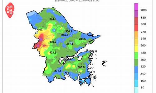 看一下宁波的天气_宁波天气情况怎么样