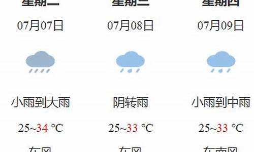 鹰潭天气60天气预报_鹰潭天气五十天预报