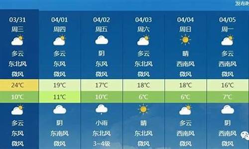 青楼山区天气预报_楼山关天气