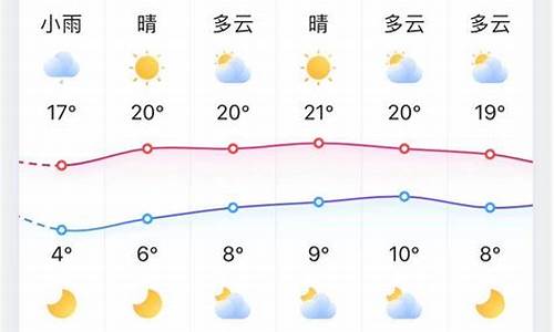 明天天气穿衣指数南昌_南昌天气 穿衣