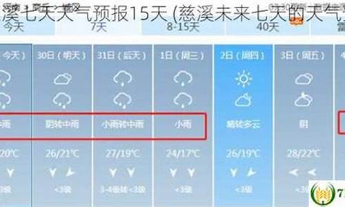 慈溪未来七天天气预报_未来7天慈溪天气