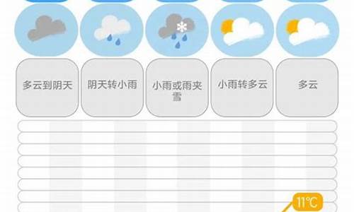 长沙下周天气预报_长沙下周天气预报15天准确