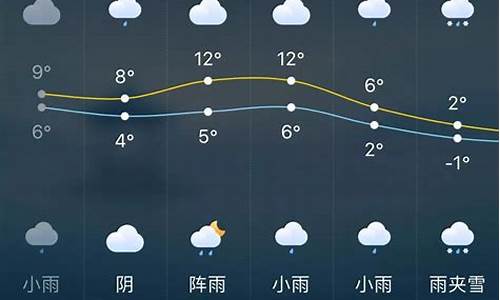 长沙5月天气预报_长沙三十天气预报30天查询