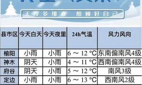 辽宁桓仁县天气预报一周_2345桓仁天气预报