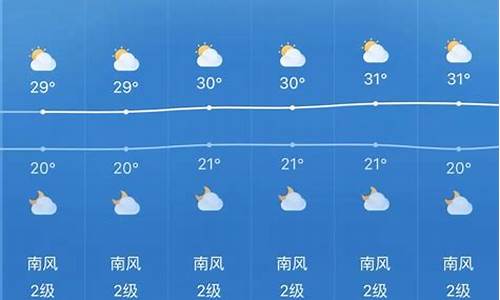 新余未来20天的天气_新余未来20天的天气情况