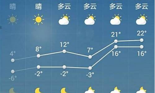 菏泽天气预报查询_菏泽天气预报查询60天准确