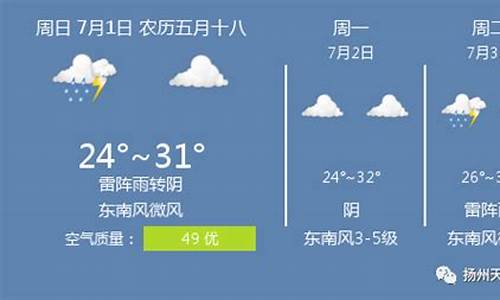 扬州明天的天气预报一整天_查一下明天扬州的天气预报