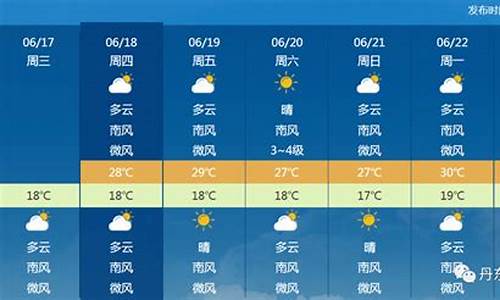 丹东天气预报时时报_2017丹东天气预报