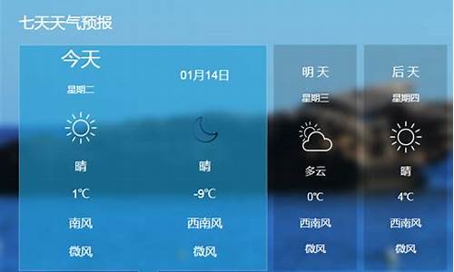 保定12月21号天气情况_保定市12月天气