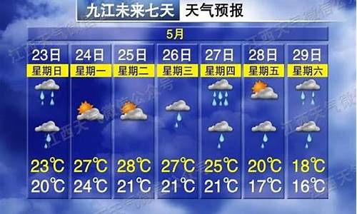 江西吉安安福天气预报一周_江西吉安安福天气预报15天