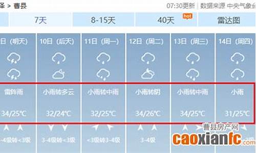 曹县天气预报24小时天气预报_未来24小时天气曹县