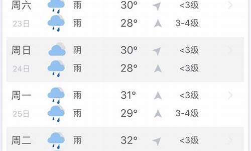 二月份三亚天气预报_2月份三亚天气预报