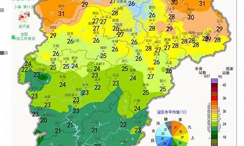 江西抚州明天气温多少度_江西抚州明天气温