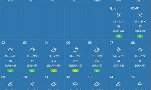 郑州市未来十五天天气预报_河南省郑州市未来十五天天气预报