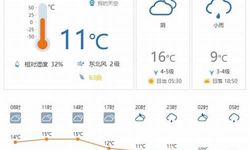 白山30天气预报查询_白山天气预报查询一周15天