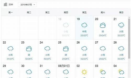 汉中碾子天气预报_汉中碾子天气预报查询