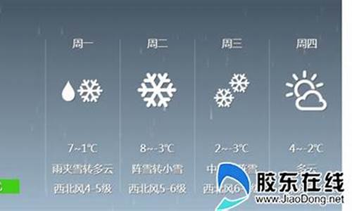 15天栖霞天气预报实况_15天栖霞天气预报