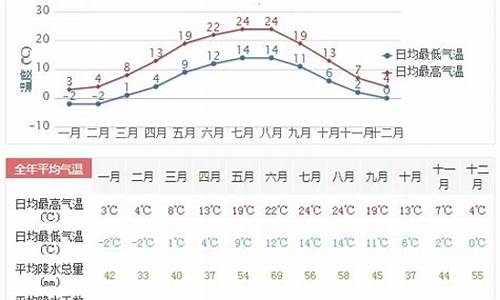 德国10月份天气怎么样_德国10月份天气