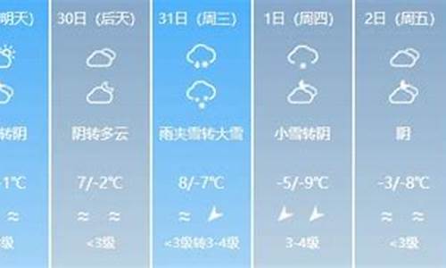 博山未来15天天气预报_博山未来一周天气