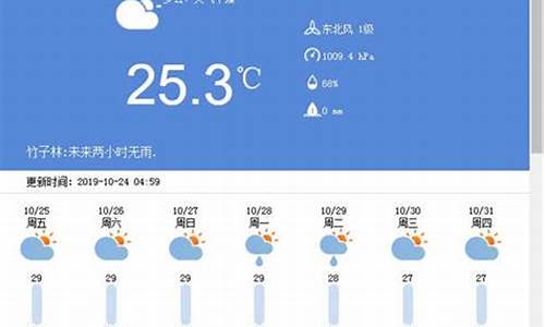 深圳福田区今天天气预报_今天深圳福田天气气温