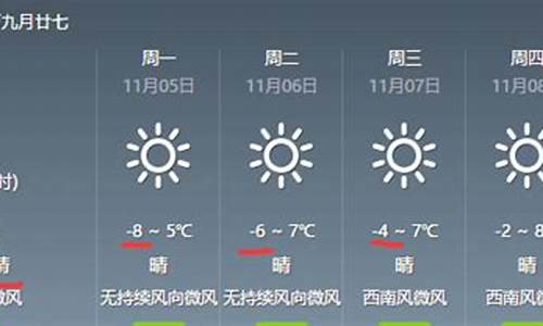 四平的天气预报_四平市天气预报素材