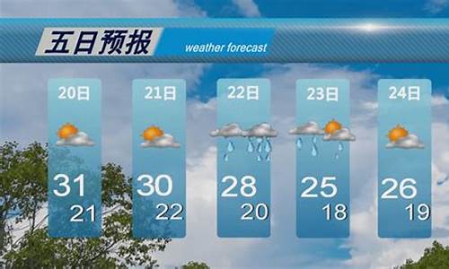 大庆暴雨预警今天_大庆天气今天暴雨多少