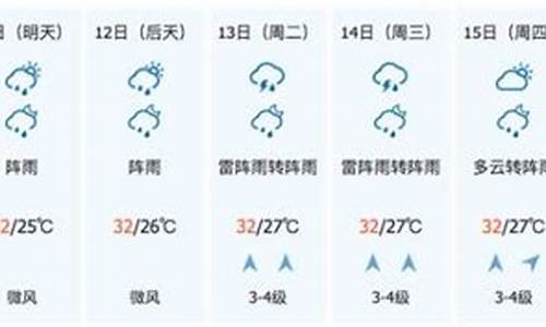 海南省陵水县天气_海南省陵水县天气预报15天查询结果