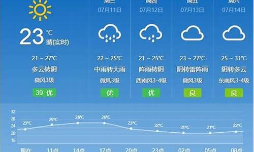 德惠30天天气预报最新_德惠30天天气预报