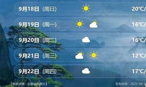 安徽宣城淮南金寨天气_天气金寨天气