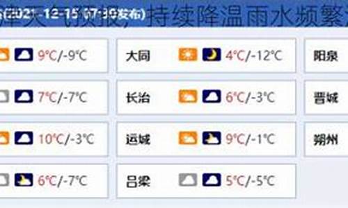 河津天气预报7天一周_河津天气小时预报