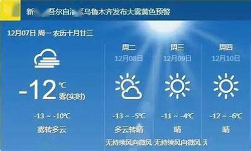 黔江冯家天气预报