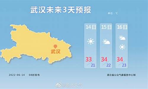 最新新郑天气预报一周天气